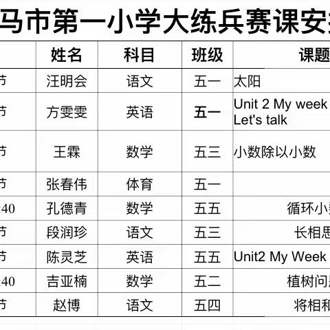 凝心齐教研 聚力共成长——义马市第一小学课堂教学“大练兵、大研讨、大展示、大应用”之赛课活动