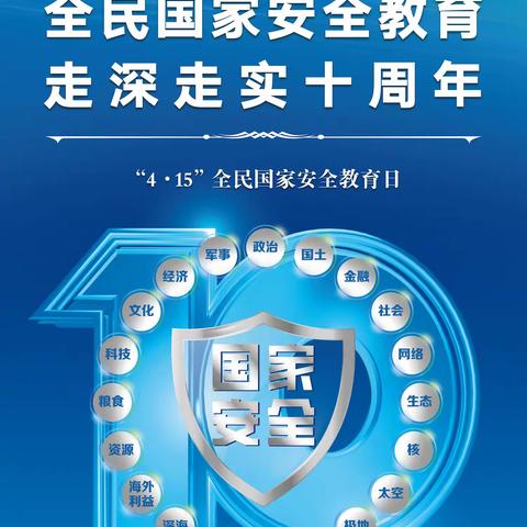 工商银行北京经济技术开发区荣华中路支行开展2025 年全民国家安全教育日普法宣传活动