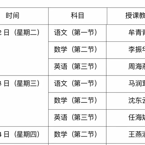 预约听课看常态 深耕课堂促成长——实验二小三年级组内听评课