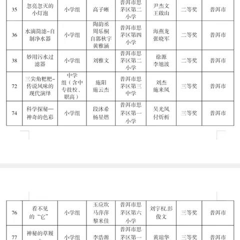 探求科学世界，感受光影魅力