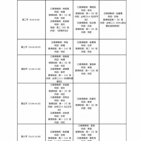 【新教育行动】之构筑理想课堂：以赛促教共成长，青年教师绽芳华——横峰县第三中学开展第二阶段青年教师赛课活动