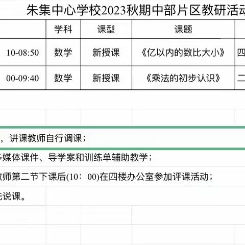 【与数同行，研思共进】                    ——2023年秋期朱集中心校朱小站数学教研活动（十二）