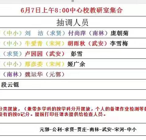 督查促提升 激发新跨越——温水镇中心校教学过程材料督查