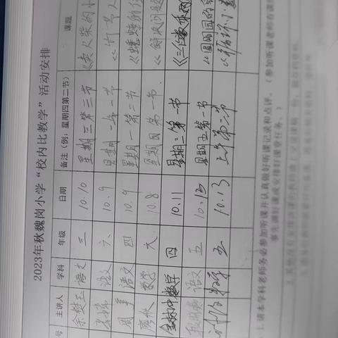 “教育”好景君须记，最是“切磋琢磨”时——魏岗小学教师“校内比教学”教研纪实