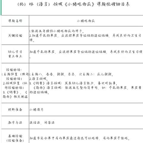 固河镇中心幼儿园托班语言领域 《小猪吃西瓜》集体教学活动