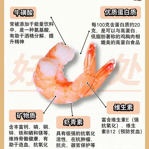 建德市钦堂中心幼儿园2024学年第一学期第三周食谱（9月18日—9月20日）