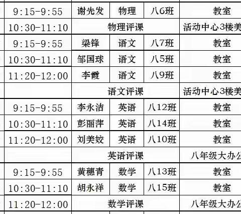 家校携手、共筑课改——八年级课改再提升评估课（二）