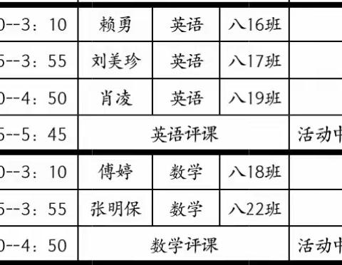 课改路上，砥砺前行——八年级课改再提升评估课(三)