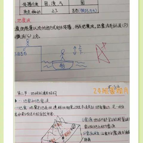 有地而生，有理而存；学好地理，享用一生——冀英实验高级中学地理组工作汇报