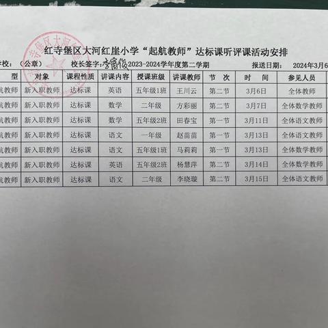 以生为本，以听促教——大河红崖小学青蓝教师优质课听评活动