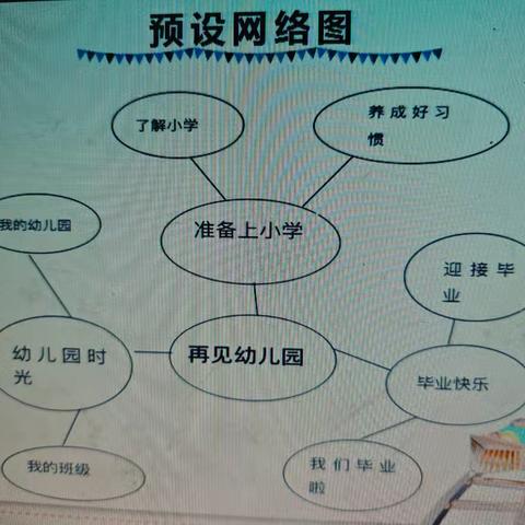 我们毕业啦