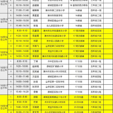 拾级而上展风采 百舸争流竞扬帆——枣庄市小学语文优质课评比活动在薛城区双语实验小学举行