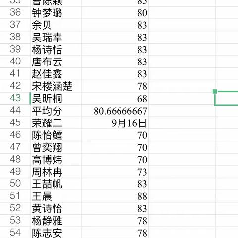 9月16日荣耀班周考