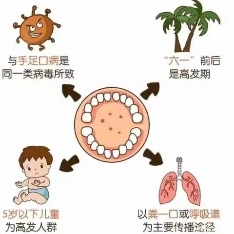 秋季常见传染病预防指南