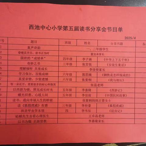 阅读沐初心 书香致未来—西池中心小学第五届读书分享会