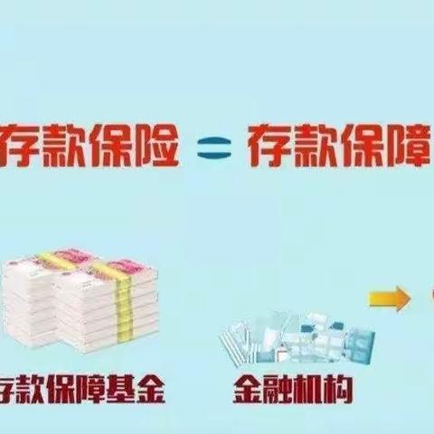 吉顺路营业所存款保险宣传。