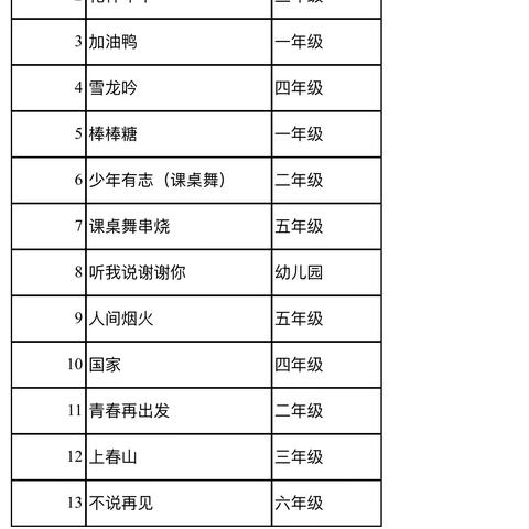 2024-5-31蒋家排小学庆“六一”文艺汇演暨书香校园启动仪式