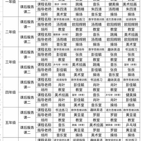 2023秋季上栗镇泉塘小学课后服务实施方案及课程表