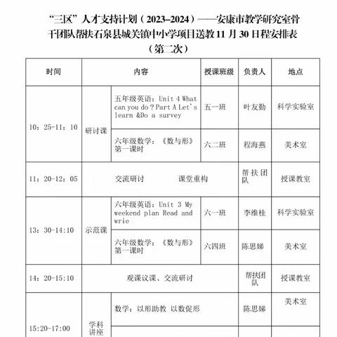 送教送培  示范引领-记安康市教学研究室 “三区”人才支持计划帮扶石泉县城关镇中心小学第二次活动