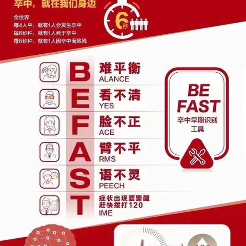 时间就是大脑，一例成功溶栓救治纪实