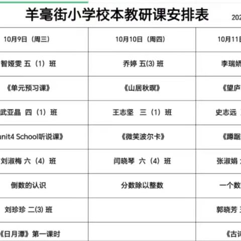 课堂展风采， 教研促成长——榆次区羊毫街小学数学六年级组校本教研活动