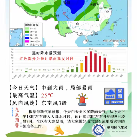 递进式气象服务 筑牢防灾减灾第一道防线