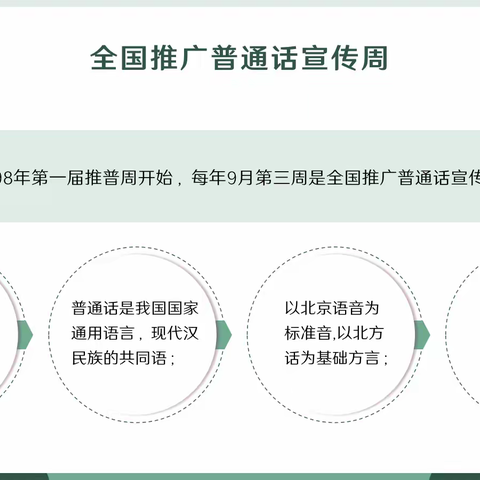 推广普通话奋进新征程