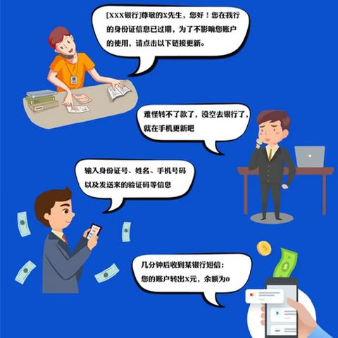 保护个人信息 谨防网络诈骗