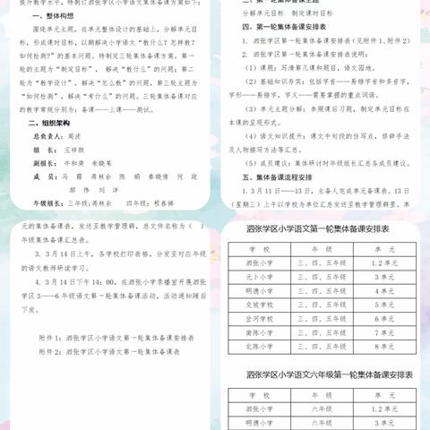 聚集体智慧  备精彩课堂 ——乐昌市坪梅小学语文集体备课