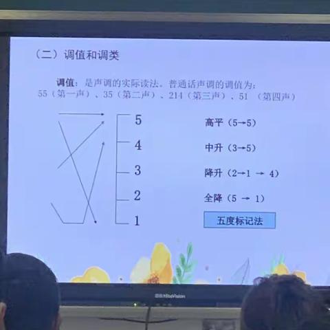 那曲市＂区培计划＂（2022）少数民族教师一国家通用语言文字应用能力提升培训