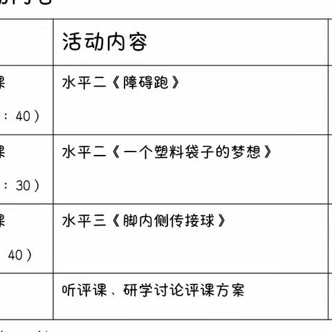 研学交流促成长 助力教学共提升 ——博乐市小学体育学研团送教达镇活动