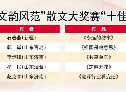 首届“吴伯箫文韵风范” 散文大奖赛圆满成功