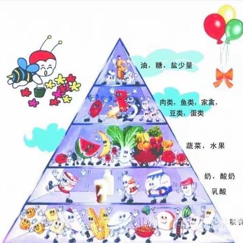 珠山区名都幼儿园一周食谱2023.12.25---2023.12.29