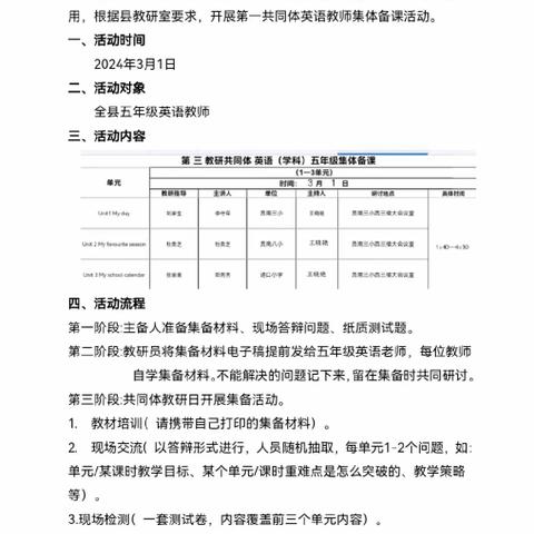 骨干引领，聚力成长——莒南县小学英语共同体第一次集体教研活动