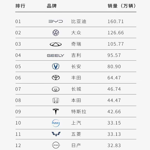 泽观科技的文章