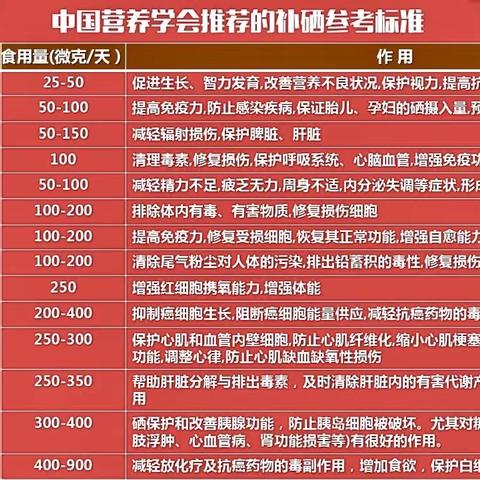 会理市富乐富硒石榴基地试验成果报告（副本）