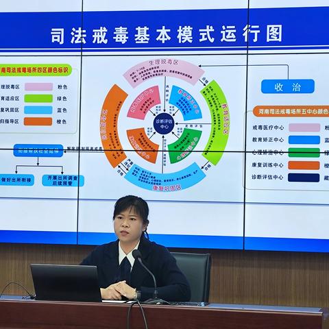 珍爱生命  拒绝毒品 ——禁毒知识走进中青班课堂