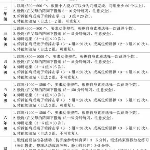 “运动促成长，健康过寒假”—— 依兰县第四小学寒假体育运动剪影