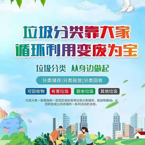 【倡导垃圾分类    共创绿色城市     守护地球家园】送变电工程有限公司综合门诊部