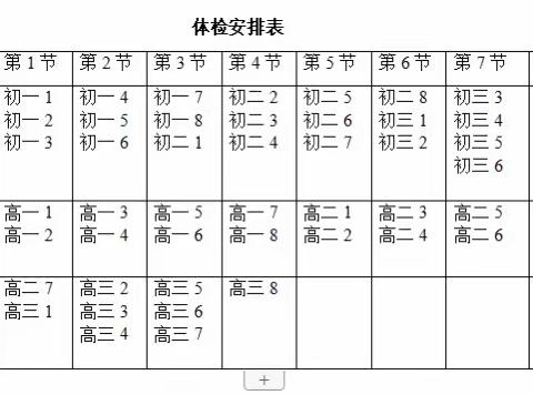 健康体检  快乐成长——市十中学生体检工作顺利完成