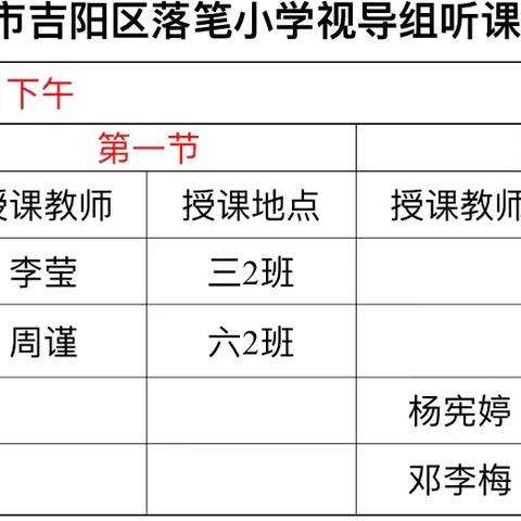 三亚市第七小学教育集团到吉阳区落笔小学开展教学视导活动