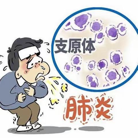 预防支原体肺炎  呵护幼儿健康——秦都新煜世纪城幼儿园