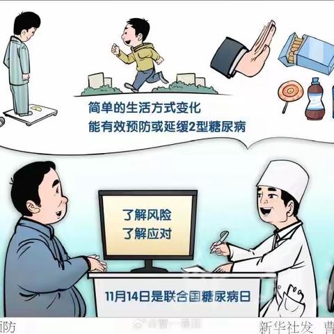 11月14日“联合国糖尿病日”让我们一起认识糖尿病足