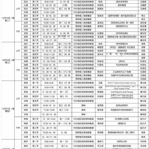 陵水中学教育集团关于举办2023年第九届“桃李杯”教学技能比赛之体育公开课