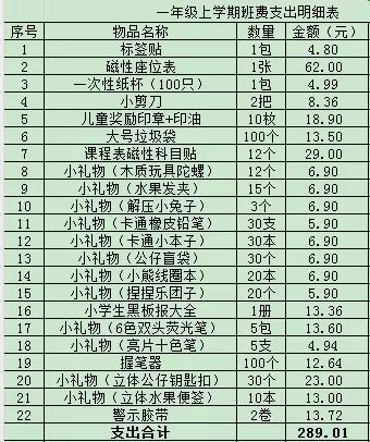 EX2314班班费使用情况报告