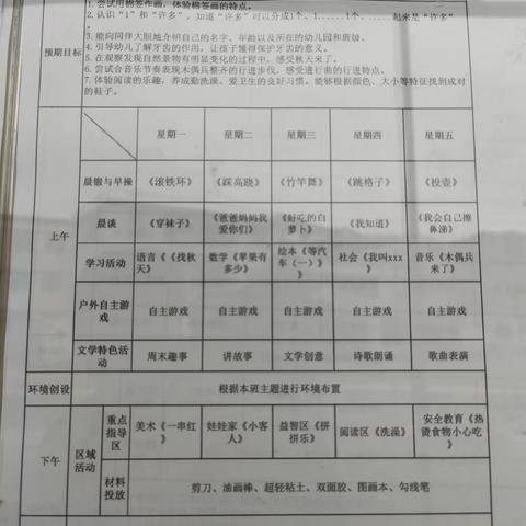 全南县社迳乡幼儿园小二班第十一周精彩回顾