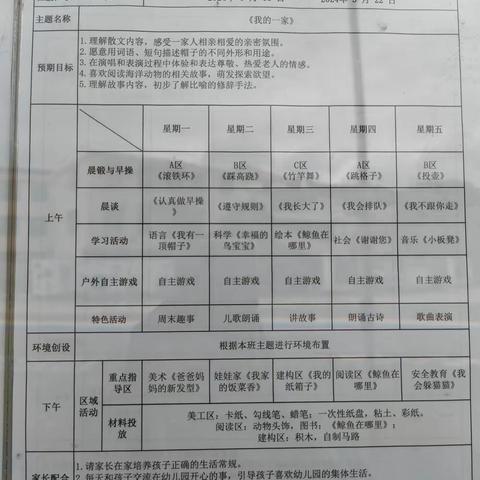 全南县社迳乡幼儿园小二班第4周回顾