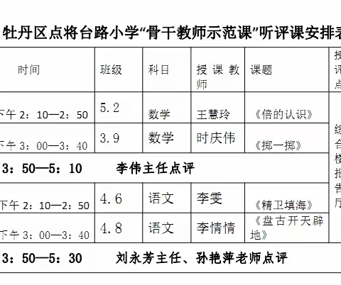 2023-2024学年度牡丹区点将台路小学青年骨干教师数学示范课