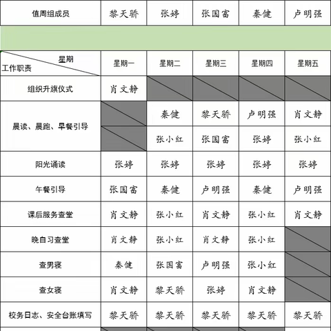 “挥别秋光、冬之伊始”喜头小学第六小组值周小结