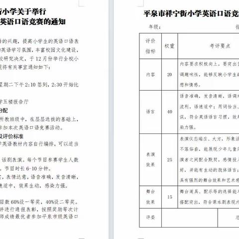 “英”为有你“语”众不同 ————祥宁街小学英语口语竞赛活动